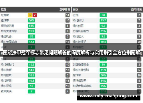 围绕法甲冠军标志常见问题解答的深度解析与实用指引全方位指南解