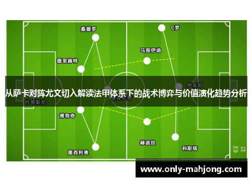 从萨卡对阵尤文切入解读法甲体系下的战术博弈与价值演化趋势分析