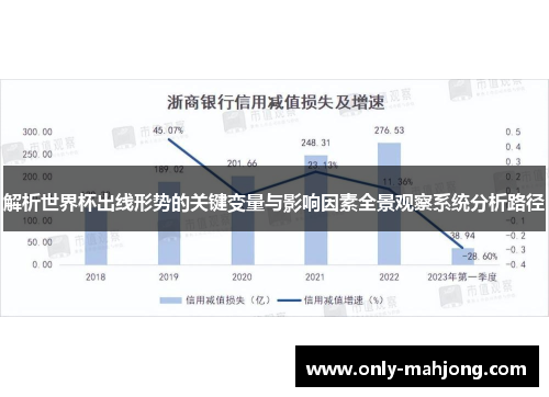 解析世界杯出线形势的关键变量与影响因素全景观察系统分析路径 解析世界杯出线形势的关键变量与影响因素全景观察系统分析路径