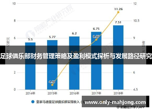 足球俱乐部财务管理策略及盈利模式探析与发展路径研究