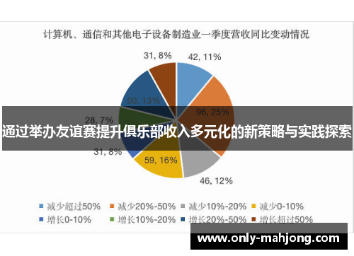 通过举办友谊赛提升俱乐部收入多元化的新策略与实践探索