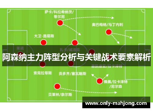 阿森纳主力阵型分析与关键战术要素解析